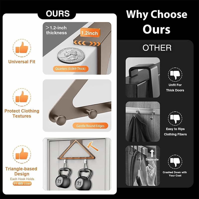🚪Over-the-Door Hanger Organizer